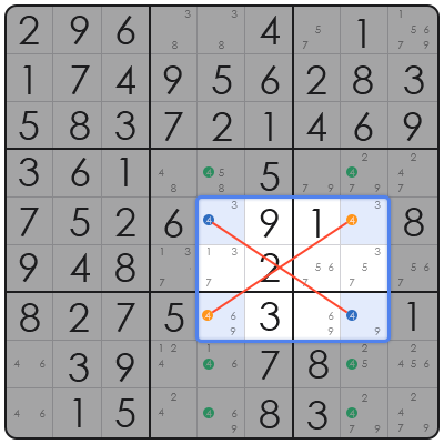 consecutive sudoku